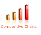 AMSOIL Comparison Chart